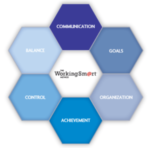 the-ws-method_1024px big