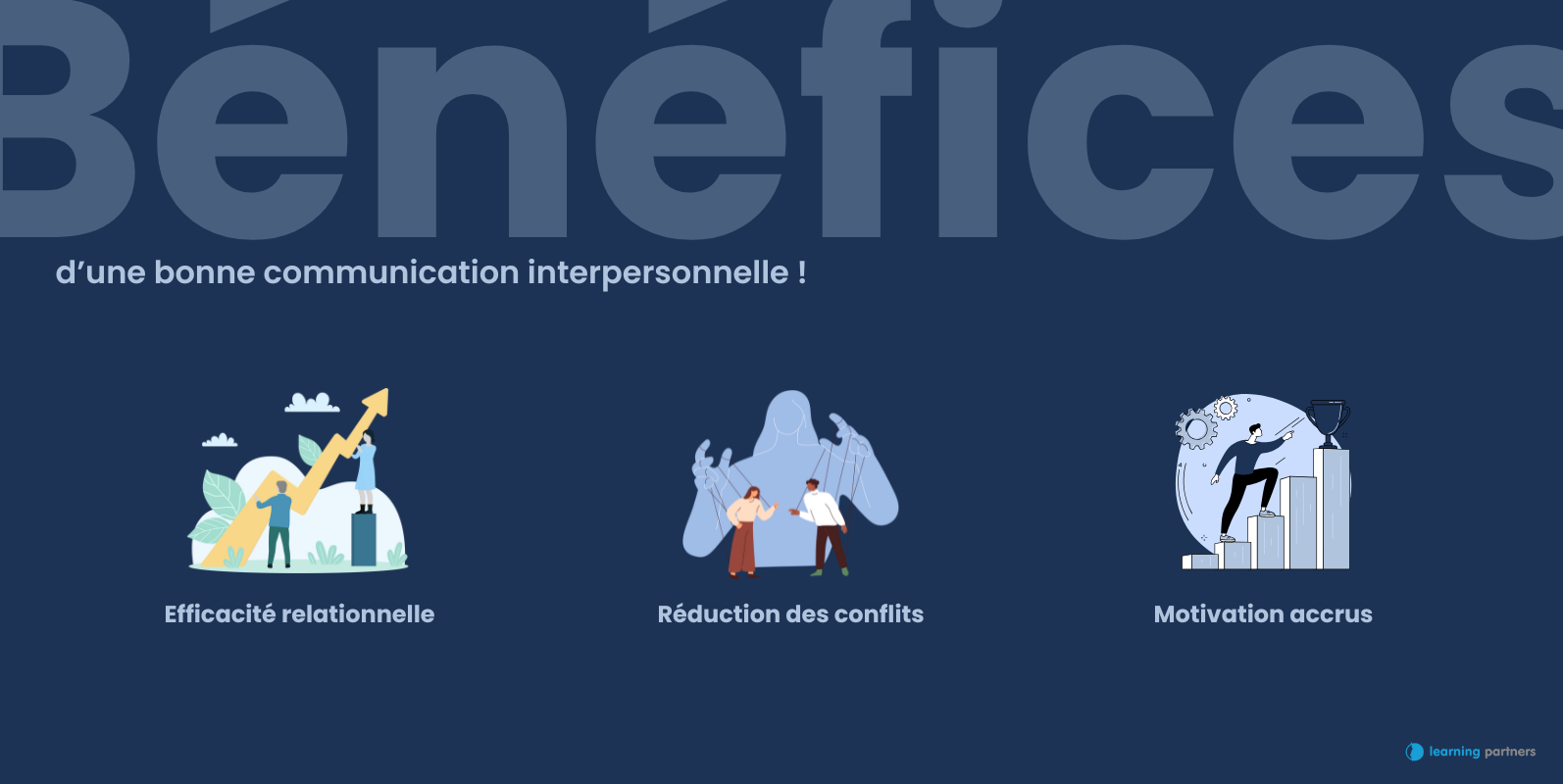 infographie-benefices-communication-interpersonnelle Infographie sur les bénéfices d'une bonne communication interpersonnelle - Learning Partners