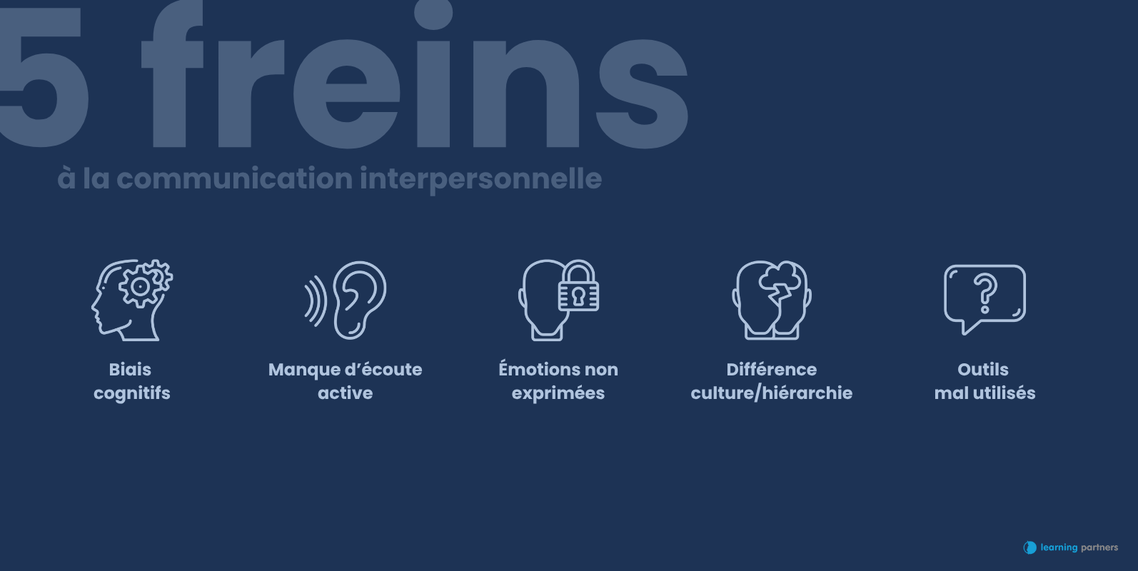 5-freins-communication-interpersonnelle Les 5 freins principaux à la communication interpersonnelle, Learning Partners