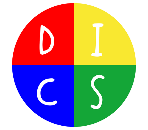 a-quoi-sert-loutil-disc À quoi sert l'outil DISC ?