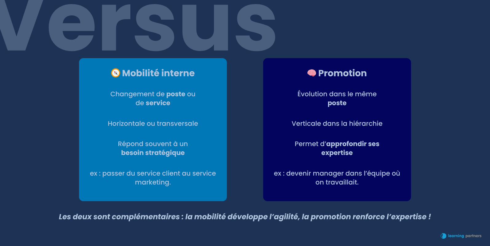 schema-comparatif-mobilite-interne-promotion-learning-partners Schéma comparatif sur la mobilité interne VS la promotion en entreprise - Learning Partners