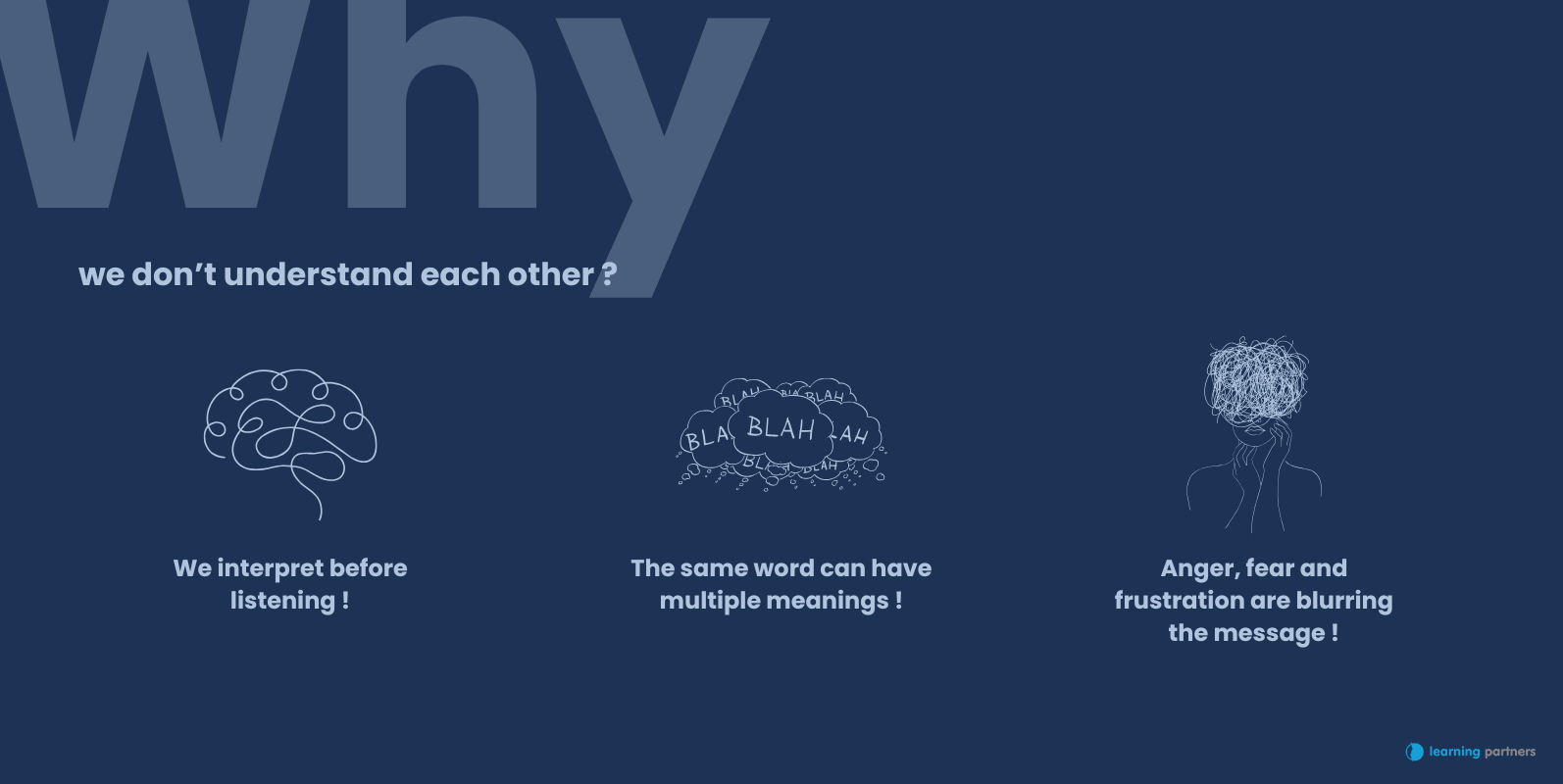 Infographic on the main obstacles to interpersonal communication - Learning Partners