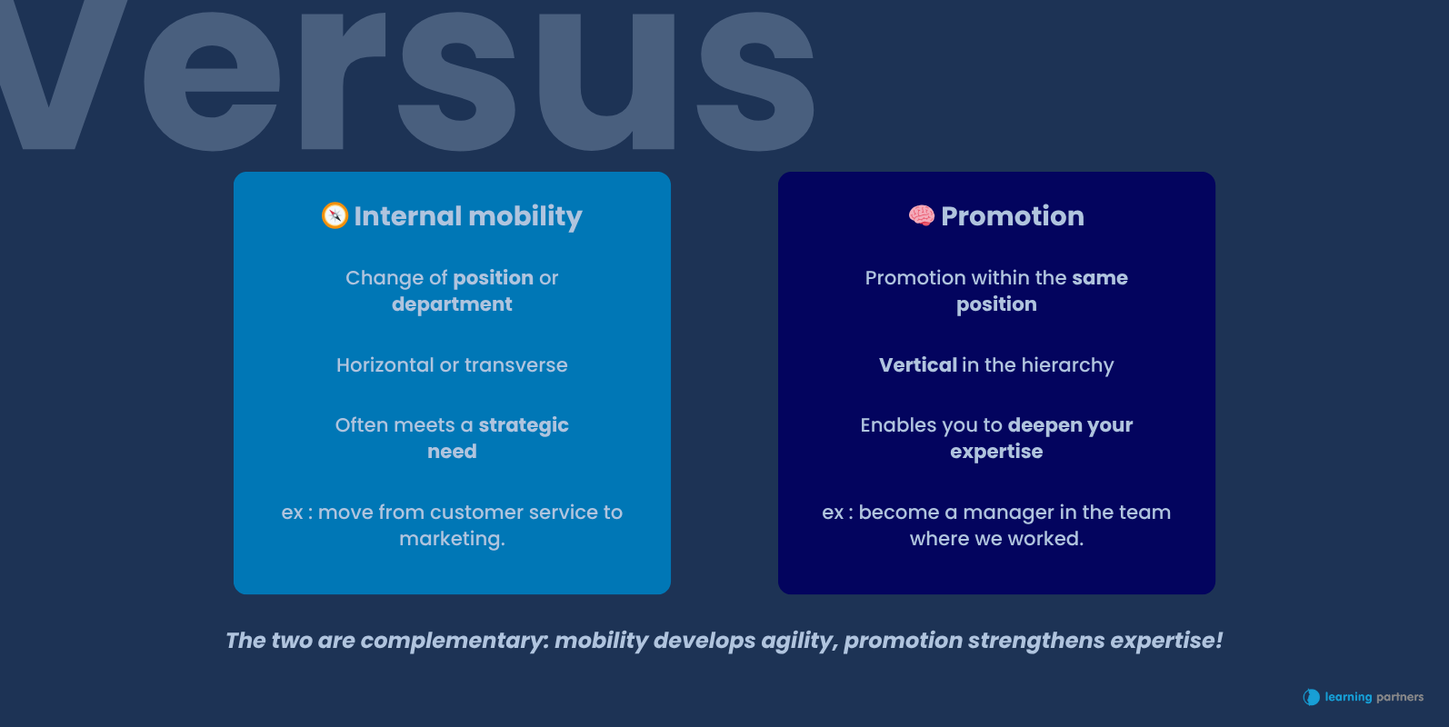 Comparison of internal mobility VS promotion within the company - Learning Partners
