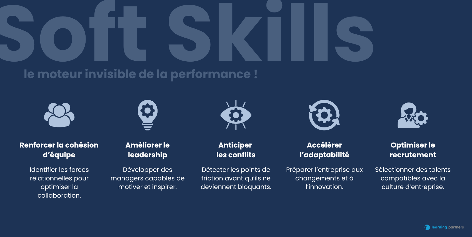 Infographie sur pourquoi évaluer les soft skills en entreprise ? - Learning Partners