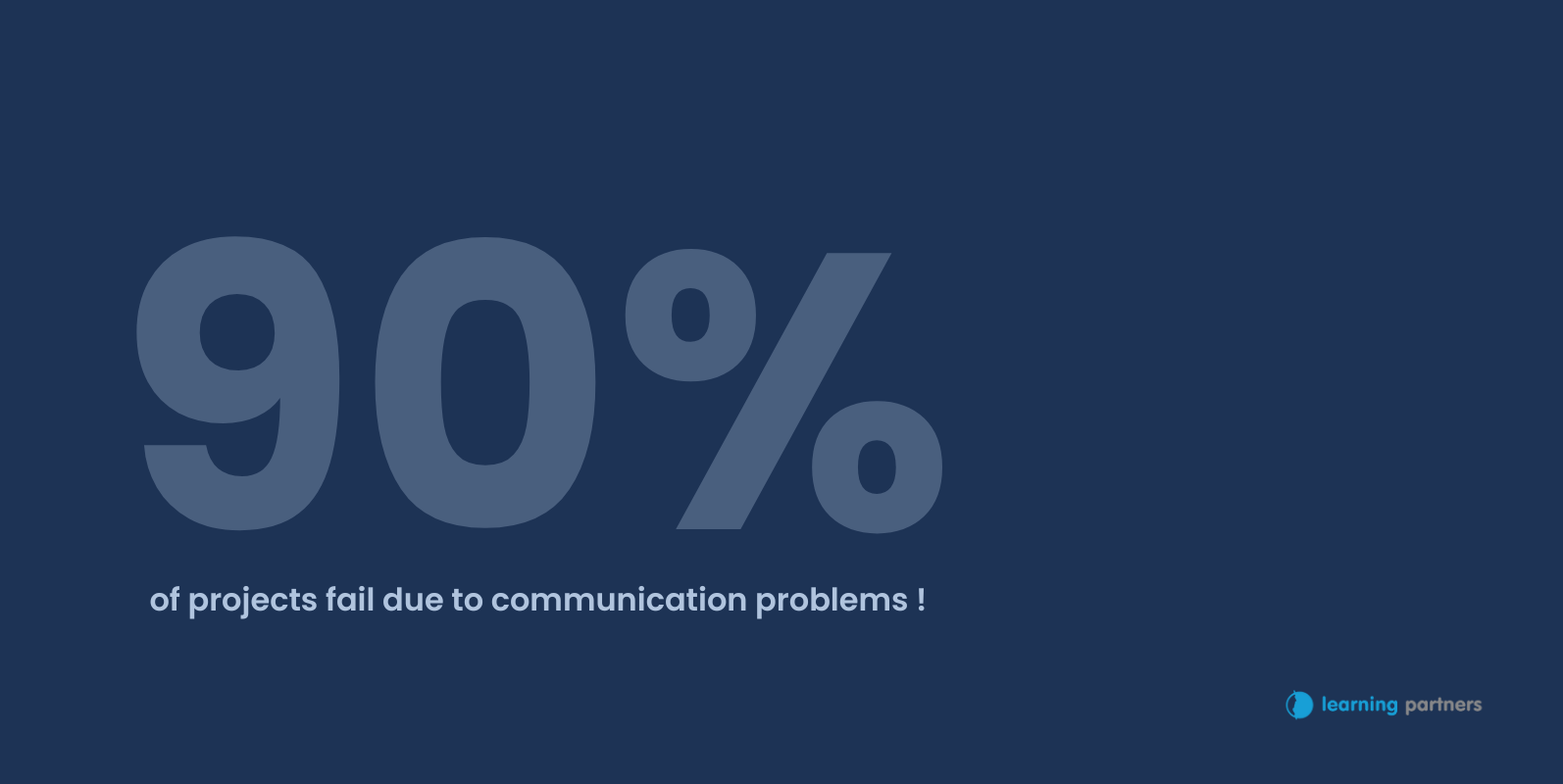 Infography: did you know that 90% of projects fail because of a communication problem?